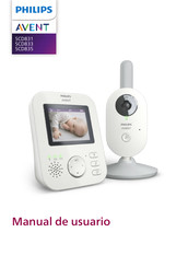 Philips AVENT SCD831 Manual De Usuario