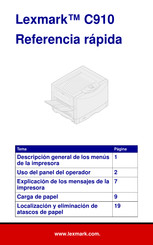 Lexmark C910 Referencia Rápida