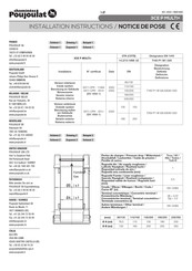 Poujoulat 3CE P MULTI+ Instrucciones De Instalación