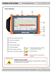 Promax PROLITE-53B Guía De Referencia Rápida