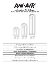 Jun-Air ADJ-150 Manual De Funcionamiento Y Mantenimiento