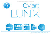 Qviart LUNIX Manual Del Usuario