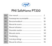 PNI SafeHome PT330 Manual Del Usuario