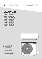 Saunier Duval VivAir One SDHL1-025NWO Instrucciones De Funcionamiento