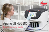 Leica BIOSYSTEMS Aperio GT 450 DX Guía De Consulta Rápida