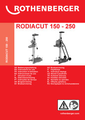 Rothenberger FF30250 Instrucciones De Uso