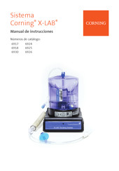 CORNING 6917 Manual De Instrucciones