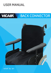 VICAIR BACK CONNECTOR Manual De Instrucciones