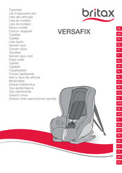 Britax VERSAFIX Manual