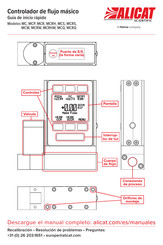 Alicat Scientific MCR Guia De Inicio Rapido
