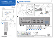 Onkyo TX-NR696 Guía De Configuración Inicial