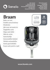 Lionelo Braam Manual De Usuario