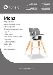 Lionelo Mona Manual De Usuario