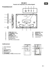 Technoline WS 8011 Manual De Instrucciones