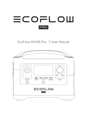 EcoFlow RIVER Pro Manual Del Usuario