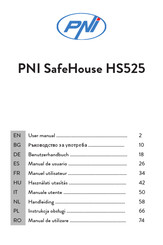 PNI SafeHouse HS525 Manual De Usuario