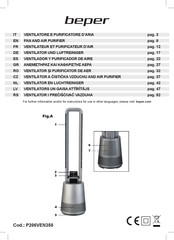 Beper P206VEN350 Manual De Instrucciones