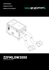 Zzipp ZZFMLOW3000 Manual De Usuario