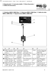 Abicor Binzel EWR 2 Net Folleto De Instrucciones