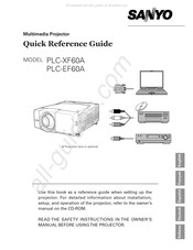 Sanyo PLC-XF60A Guía De Referencia Rápida