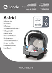 Lionelo Astrid Manual De Usuario