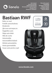 Lionelo Bastiaan RWF Manual De Usuario