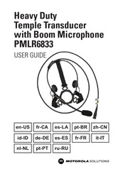 Motorola Solutions PMLR6833 Guia Del Usuario