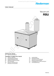 Nederma RBU 1300 Manual De Instrucciones