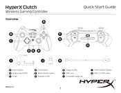 HyperX Clutch Guia De Inicio Rapido