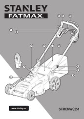 Stanley FATMAX SFMCMWS251 Traducido De Las Instrucciones Originales