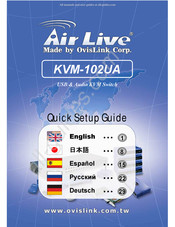 Airlink KVM-102UA Guia De Inicio Rapido