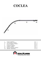 EdilKamin COCLEA Instalación