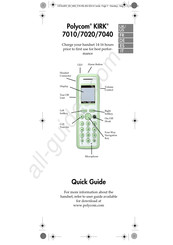 Polycom KIRK 7040 Guía Rápida