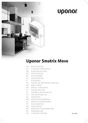 Uponor Smatrix Move Guía Rápida