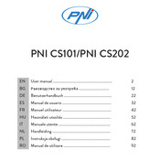 PNI CS101 Manual De Usuario