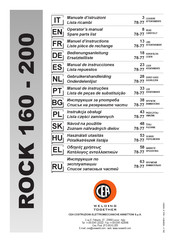 CEA ROCK 160 Manual De Instrucciones