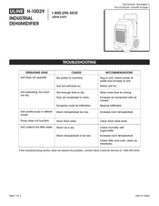 Uline H-10029 Manual De Instrucciones