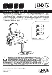 Jenx JUC21 Instrucciones De Uso