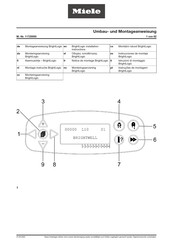 Miele BrightLogic APWM047 Instrucciones De Montaje