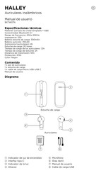 Halley BXTW07N Manual De Usuario