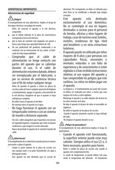 DeLonghi CGH1112DP Manual De Instrucciones