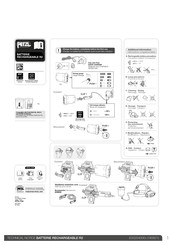 Petzl R2 Manual De Instrucciones