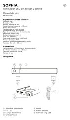 Sophia BXTILED30B Manual De Uso