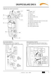 Ferroli IDRO 6 Instrucciones De Instalación