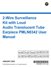 Motorola PMLN8342 Manual Del Usuario