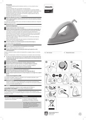 Philips GC097 Manual Del Usuario