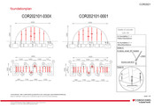 COROCORD COR20210001 Manual Del Usuario