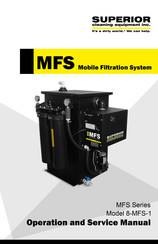 Superior MFS Serie Manual De Operación Y Servicio