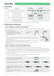 Hoymiles HMS-2000-4T Serie Guía De Instalación Rápida