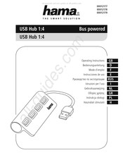 Hama 00012179 Instrucciones De Uso